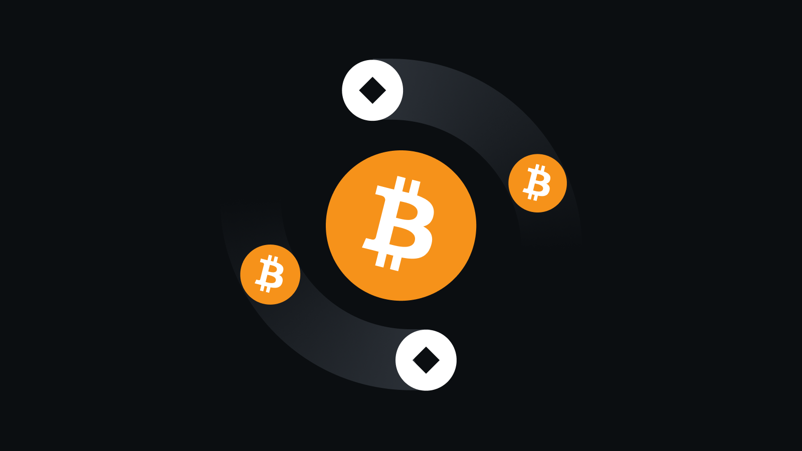 极速低费交易引擎